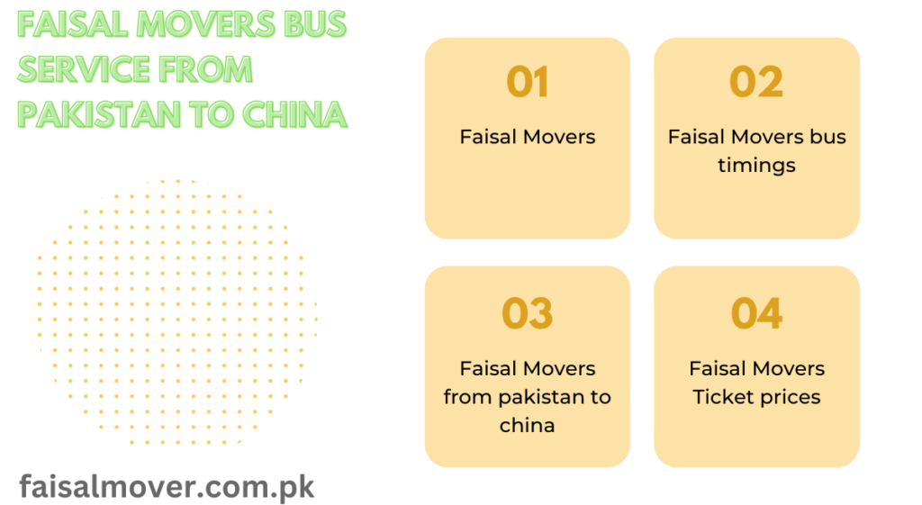 Faisal Movers bus service from Pakistan to China