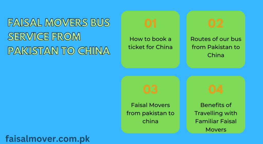 Faisal Movers Ticket fares, booking to China 2024