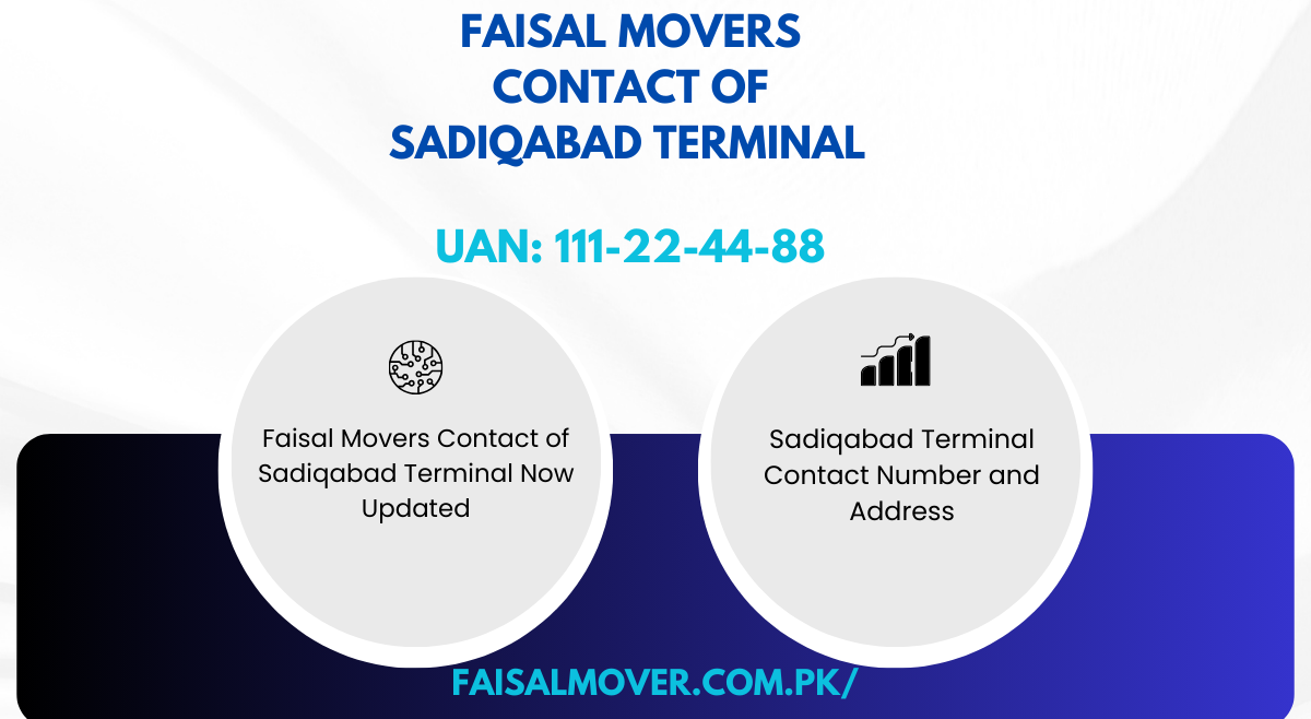 Faisal Movers Contact of Sadiqabad