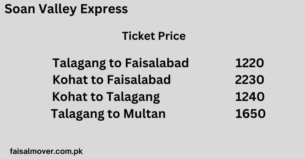 Soan Valley Express ticket rate