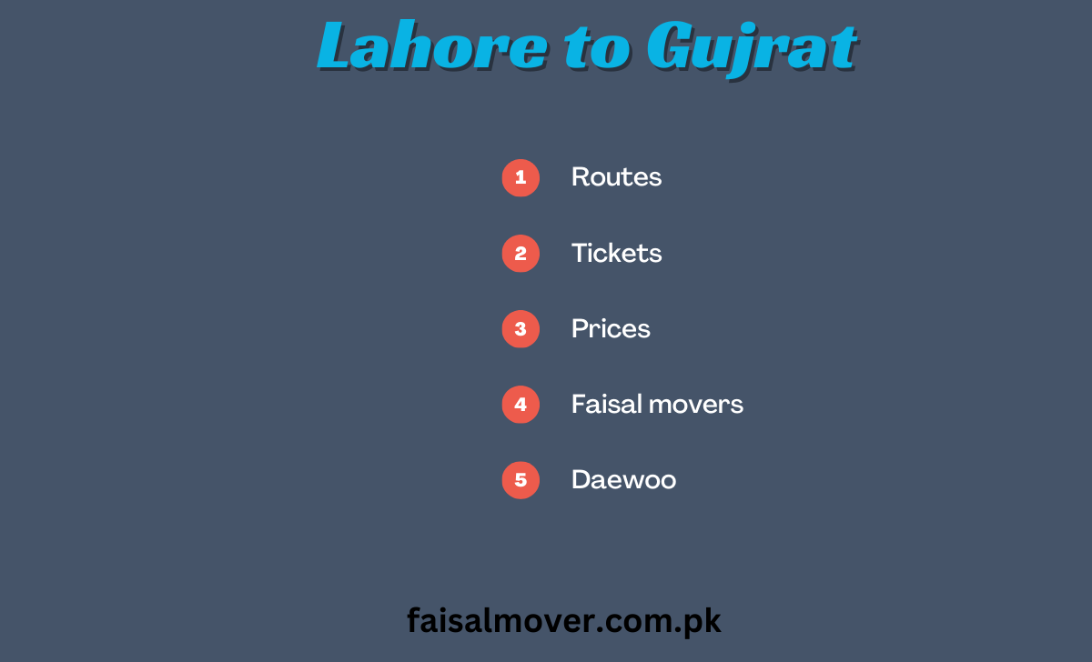 Lahore to Gujrat Ticket