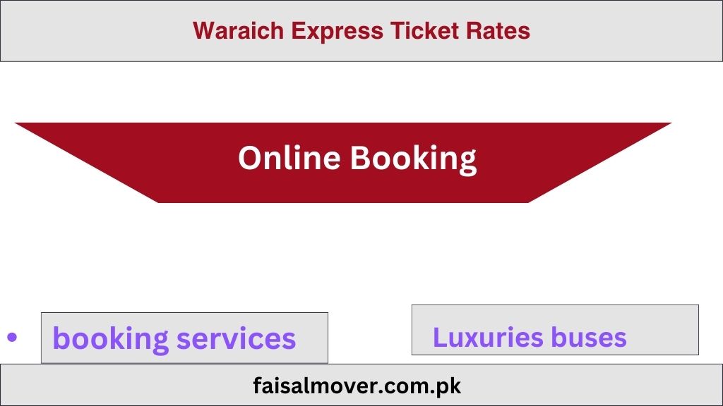 Waraich Express Ticket Rates